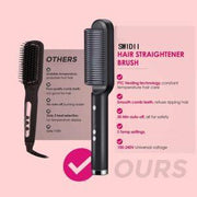2-in-1 Hair Straightener - Washy Go